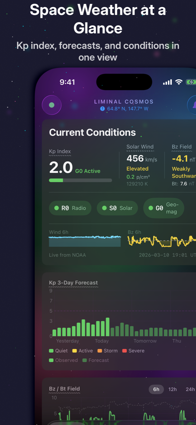 Space Weather at a Glance - Kp index and conditions