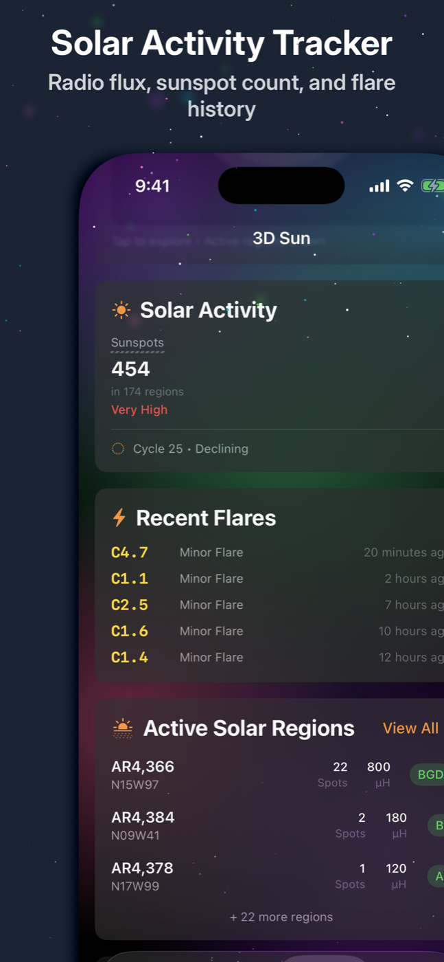 Solar Activity Tracker - flares and sunspots